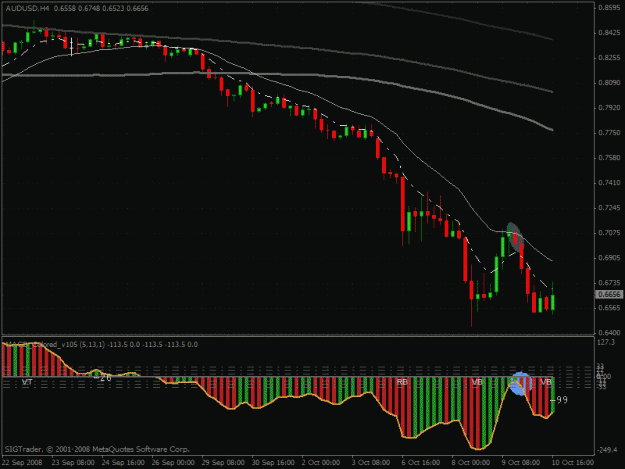 Click to Enlarge

Name: holygrail-audusd.gif
Size: 28 KB