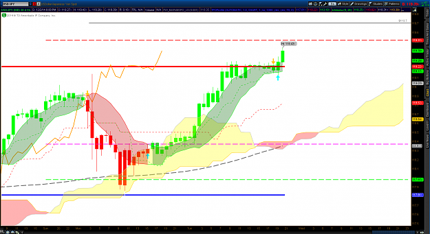 Click to Enlarge

Name: usdjpy 12-2-14.png
Size: 157 KB
