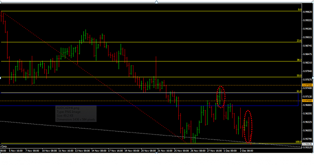 Click to Enlarge

Name: AUDCADH4.png
Size: 79 KB