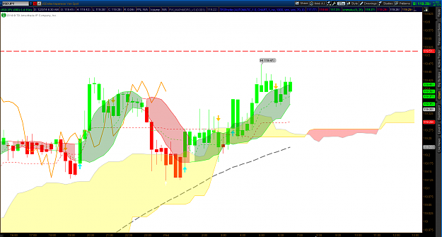 Click to Enlarge

Name: usdjpy 12-3-14.png
Size: 154 KB
