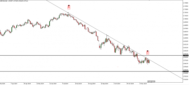 Click to Enlarge

Name: gbpusd daily.PNG
Size: 38 KB