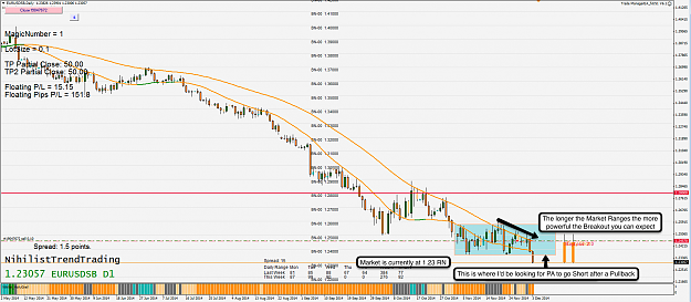 Click to Enlarge

Name: 3rd Dec 14 EUR:USD D1 Chart.png
Size: 150 KB