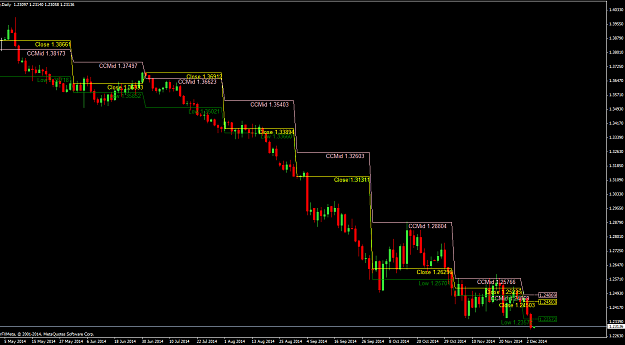 Click to Enlarge

Name: EURUSDDaily.png
Size: 48 KB