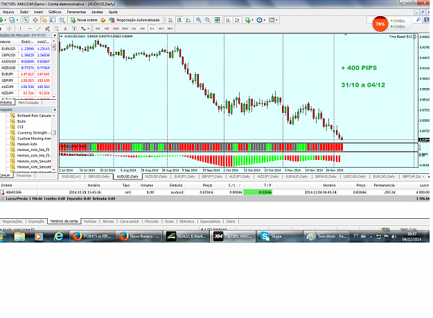 Click to Enlarge

Name: AUDUSD  + 400 pips.png
Size: 249 KB