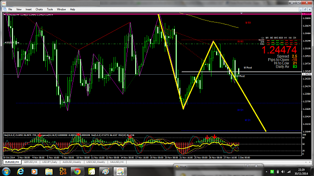 Click to Enlarge

Name: EUR ABCD DOWN.png
Size: 179 KB