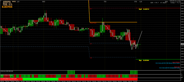 Click to Enlarge

Name: ppAUDUSD+M15.png
Size: 110 KB