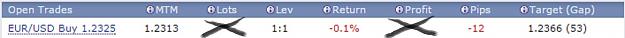 Click to Enlarge

Name: buy position.jpg
Size: 38 KB