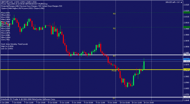 Click to Enlarge

Name: gbp chf sell.gif
Size: 15 KB