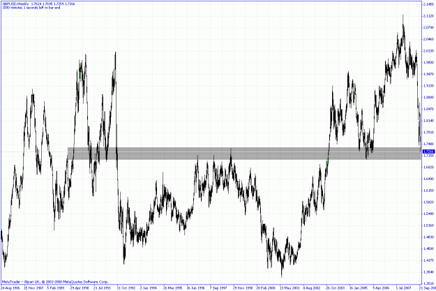 Click to Enlarge

Name: gupivotweekly.gif
Size: 45 KB