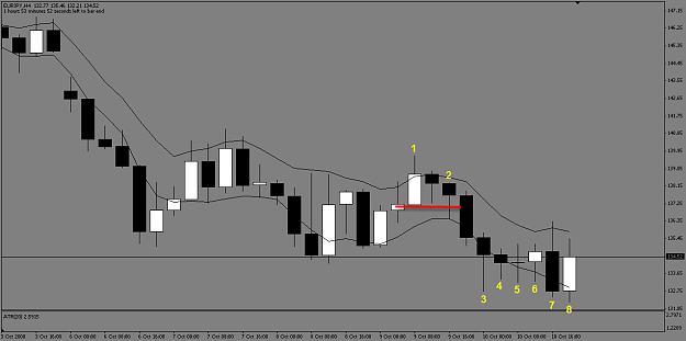 Click to Enlarge

Name: trade analysis 3.png
Size: 14 KB