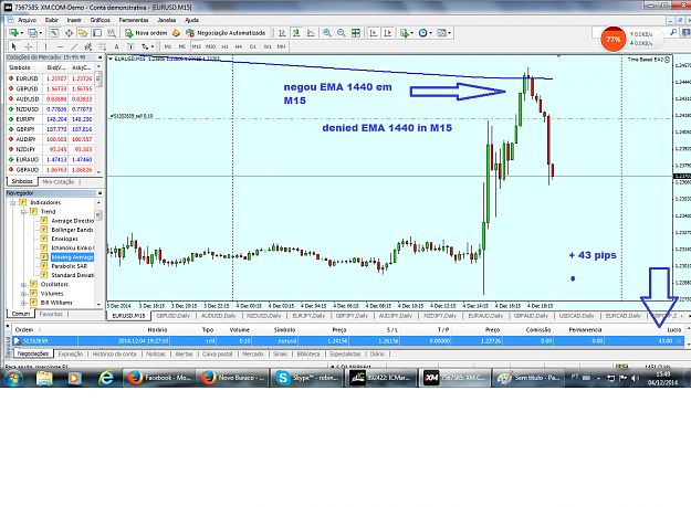 Click to Enlarge

Name: + 43 pips M15 EURUSD.png
Size: 257 KB