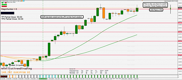 Click to Enlarge

Name: 4th Dec 14 EUR:JPY D1 Chart.png
Size: 127 KB