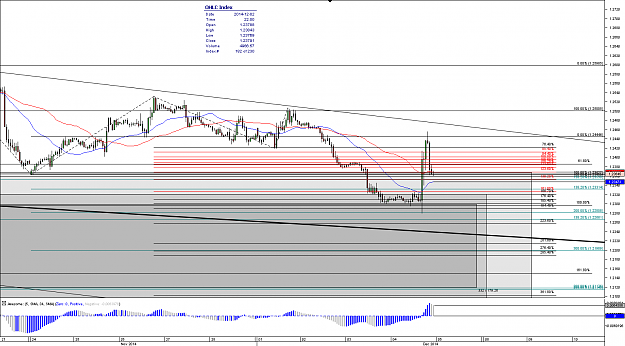 Click to Enlarge

Name: Chart_EUR_USD_Hourly_snapshot.png
Size: 50 KB