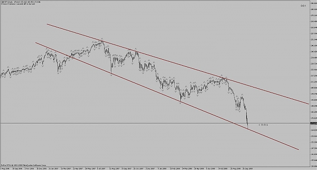 Click to Enlarge

Name: gbp_jpy_dayly_descbroadening_111008.jpg
Size: 86 KB