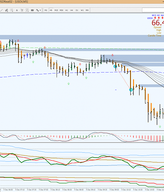 Click to Enlarge

Name: oil M5 short Thu 4.12.14 reached +100.png
Size: 33 KB