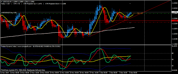 Click to Enlarge

Name: USDCADH4.png
Size: 44 KB