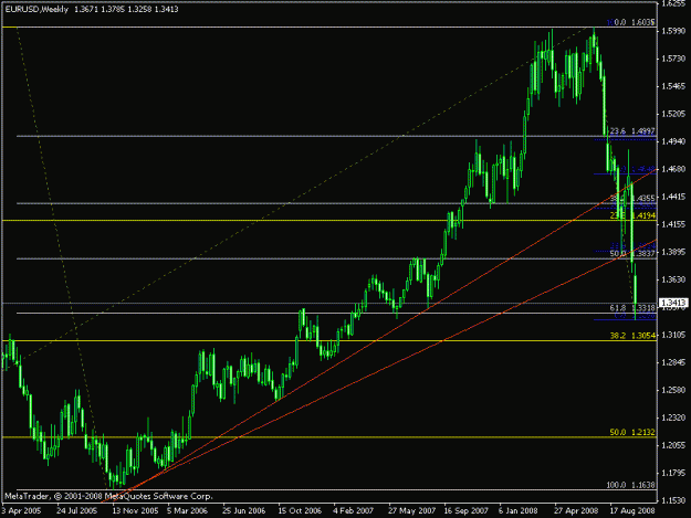 Click to Enlarge

Name: eu weekly.gif
Size: 16 KB