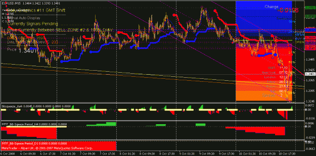 Click to Enlarge

Name: eurusd.gif
Size: 32 KB