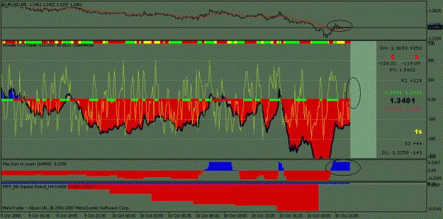 Click to Enlarge

Name: eurusd1.gif
Size: 25 KB