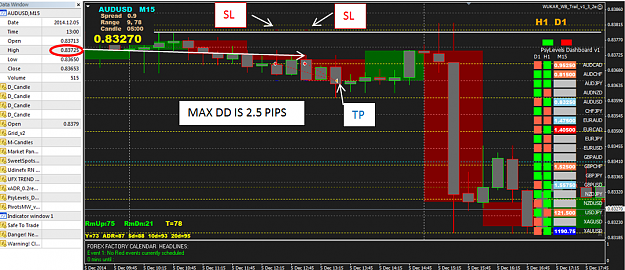 Click to Enlarge

Name: AUDUSD.png
Size: 229 KB