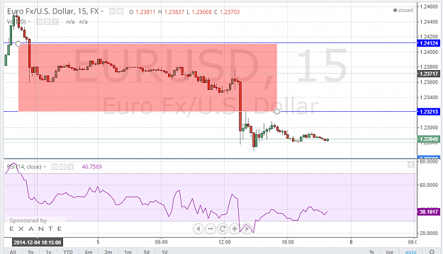 Click to Enlarge

Name: EUR.png
Size: 56 KB