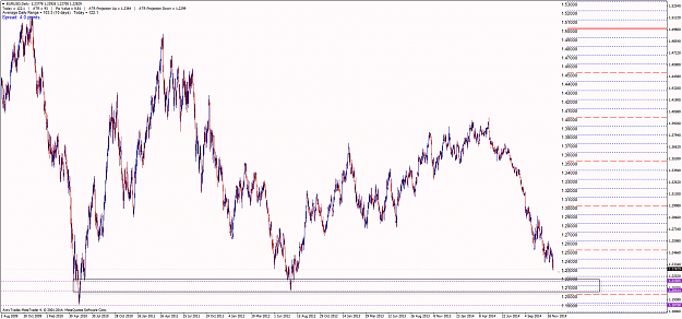 Click to Enlarge

Name: EURUSD_D_061214_3.png
Size: 59 KB
