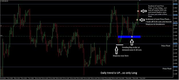 Click to Enlarge

Name: UsdCad_example.jpg
Size: 220 KB