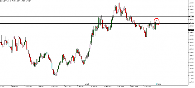 Click to Enlarge

Name: euraud weekly.PNG
Size: 49 KB