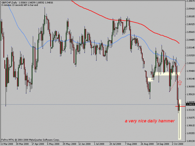 Click to Enlarge

Name: gopher_daily.gif
Size: 18 KB