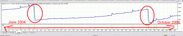 Click to Enlarge

Name: fee.GIF
Size: 24 KB