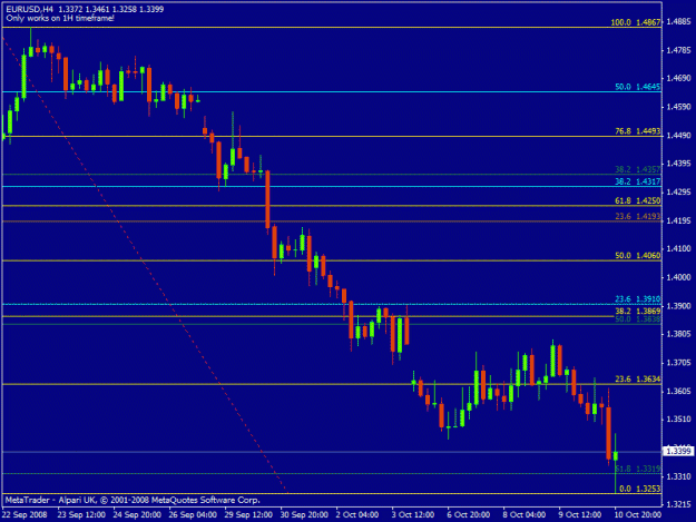 Click to Enlarge

Name: eurusd 4 hr.gif
Size: 18 KB
