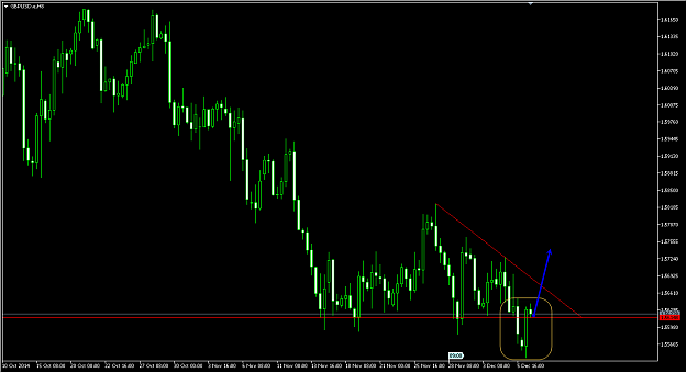 Click to Enlarge

Name: GBPUSD.png
Size: 17 KB