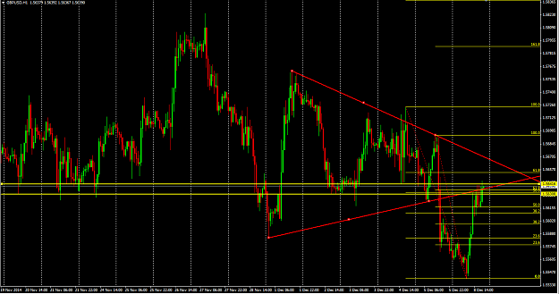 Click to Enlarge

Name: GBPUSD_091214.png
Size: 60 KB