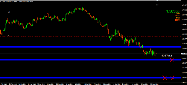 Click to Enlarge

Name: GBPUSD.PNG
Size: 24 KB