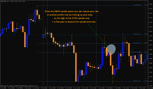 Click to Enlarge

Name: stoploss3.gif
Size: 25 KB