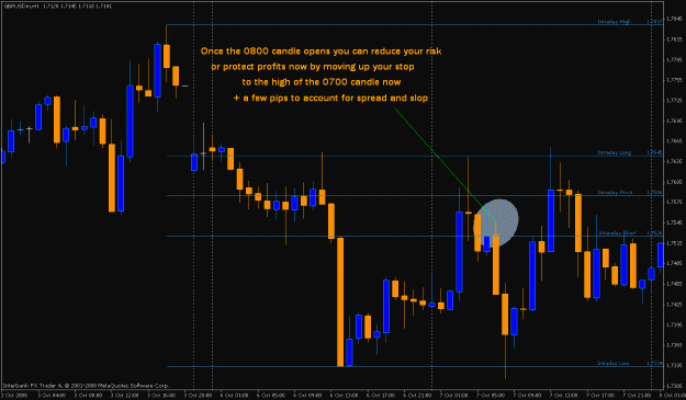Click to Enlarge

Name: stoploss3.gif
Size: 25 KB
