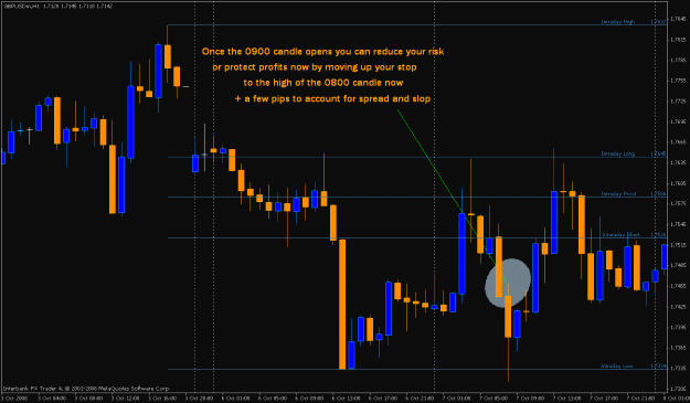Click to Enlarge

Name: stoploss4.gif
Size: 25 KB