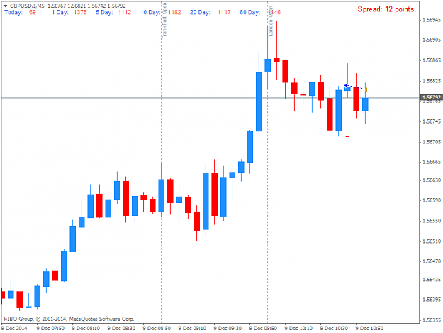 Click to Enlarge

Name: GBPUSD.IM5.png
Size: 24 KB