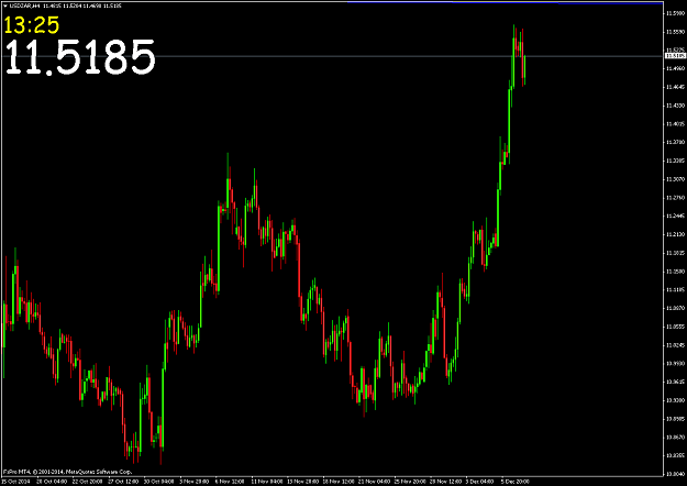 Click to Enlarge

Name: USDZARH4.png
Size: 48 KB