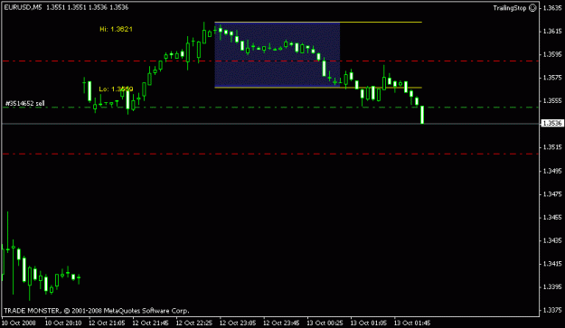Click to Enlarge

Name: chart eurusd 13.10..gif
Size: 8 KB