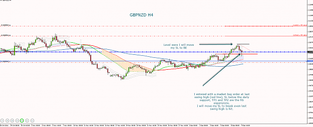 Click to Enlarge

Name: 3SMA GBPUSD H4 09122014.png
Size: 61 KB