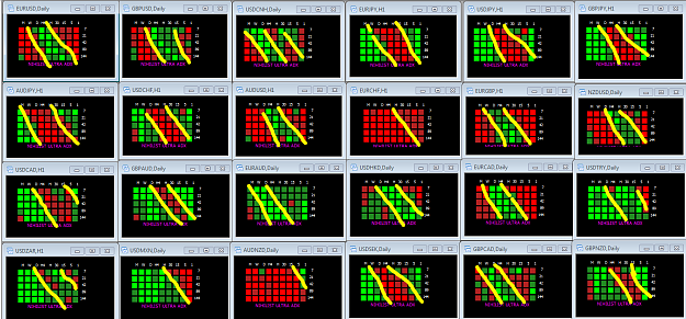 Click to Enlarge

Name: ADX_Pattern-markup.png
Size: 116 KB