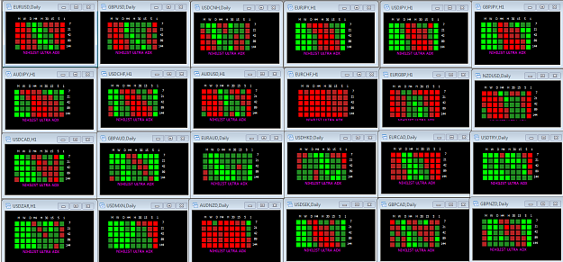 Click to Enlarge

Name: ADX_Pattern.png
Size: 64 KB