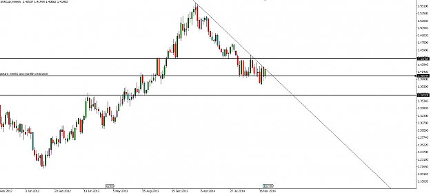 Click to Enlarge

Name: eurcad weekly.PNG
Size: 43 KB