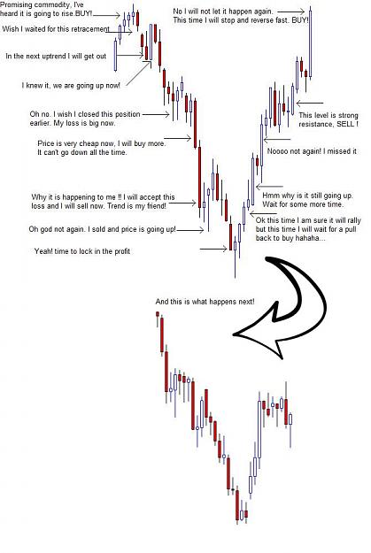Click to Enlarge

Name: psychology-general-trading-strategy-rules.jpg
Size: 85 KB