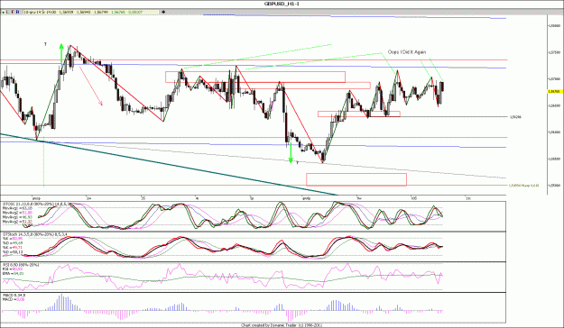 Click to Enlarge

Name: GBPUSD_H1...gif
Size: 183 KB
