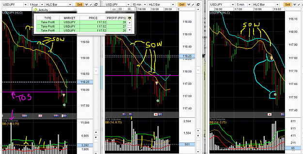 Click to Enlarge

Name: evening trade.PNG
Size: 153 KB