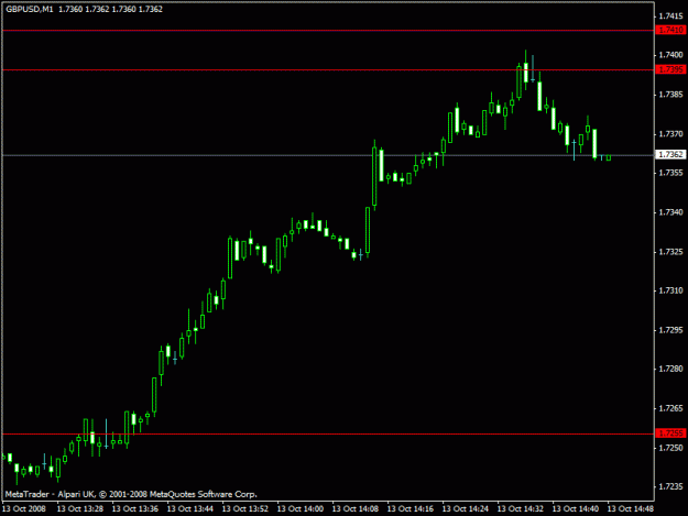 Click to Enlarge

Name: gbbusd short.gif
Size: 12 KB