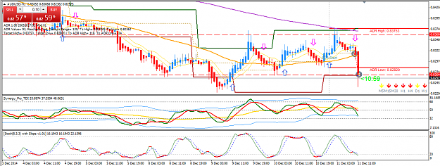Click to Enlarge

Name: AUDUSD1HR.PNG
Size: 47 KB