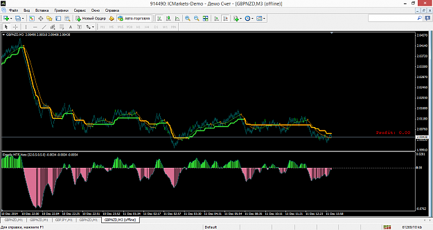 Click to Enlarge

Name: MetaTrader 4 IC Markets.png
Size: 59 KB